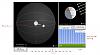 اضغط على الصورة لعرض أكبر. 

الإسم:	sun earth position.jpg 
مشاهدات:	907 
الحجم:	74.7 كيلوبايت 
الهوية:	2205