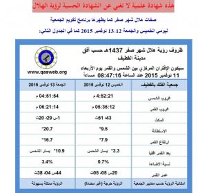 الاســـم:	جمعية الفلك بال&#1.jpg
المشاهدات: 549
الحجـــم:	18.7 كيلوبايت